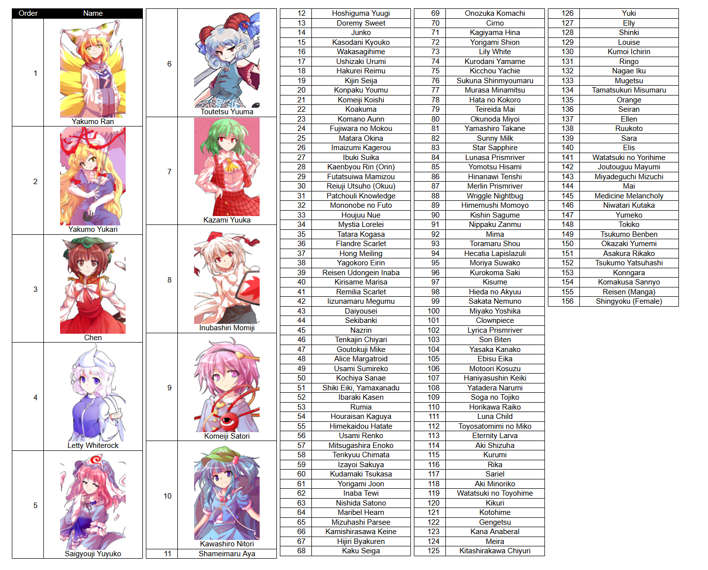 //i.fii.moe/1V9HSyli6TQEKt.png