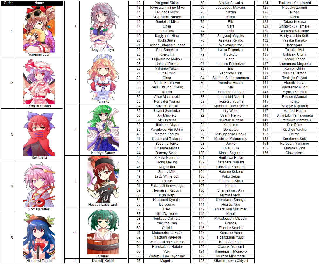 //i.fii.moe/1V9UovoAgLpUv8.png