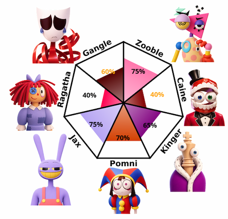 //i.fii.moe/23GCoFs0hSE8y9.png