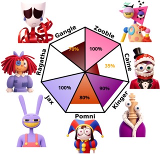 //i.fii.moe/23GDv0yIHNAALP.jpeg