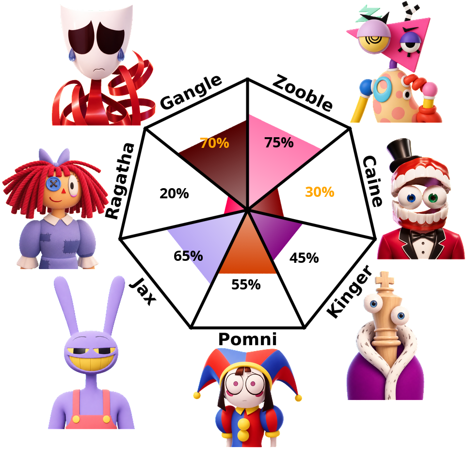 //i.fii.moe/23Hh7LPfz3j93w.png