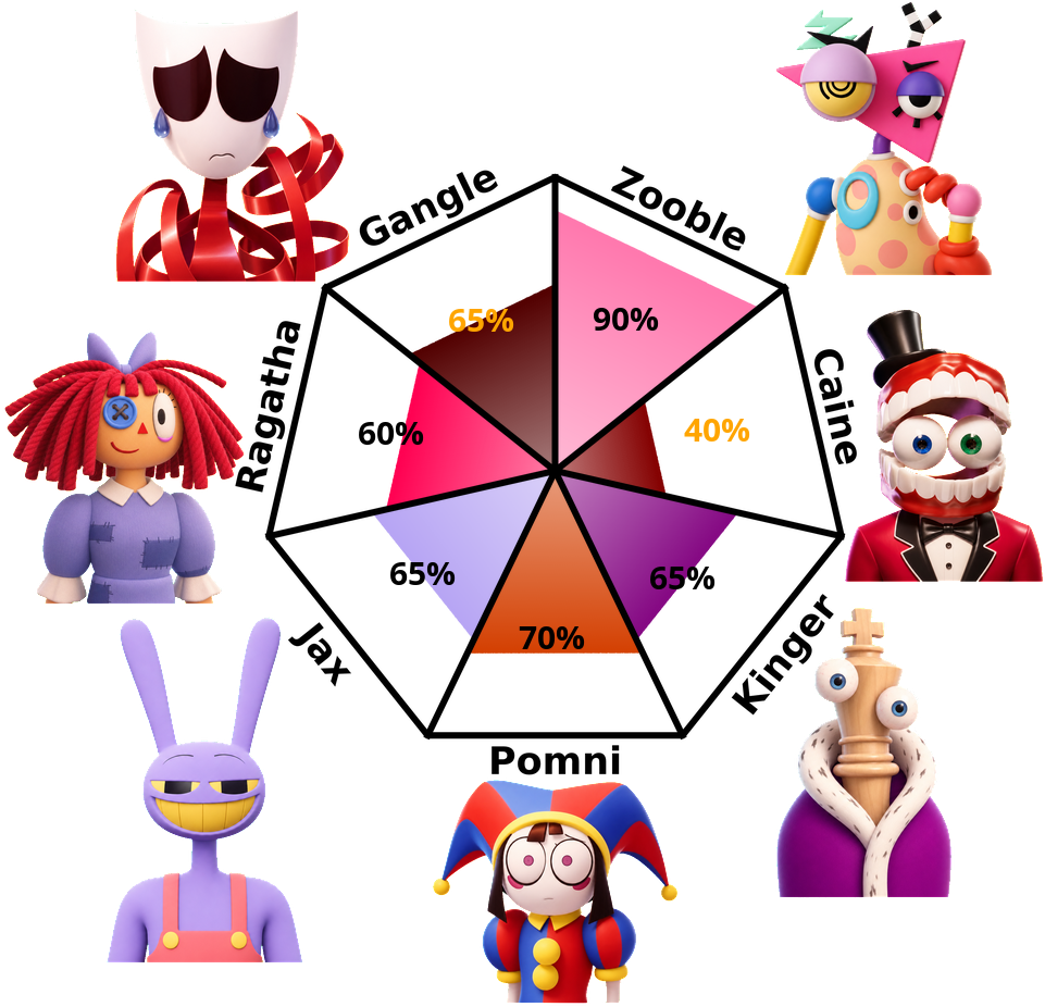 //i.fii.moe/23IbR5SpHzlqb2.png