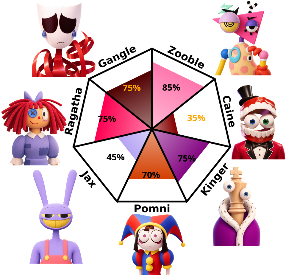 //i.fii.moe/23IceYkxD7W996.png
