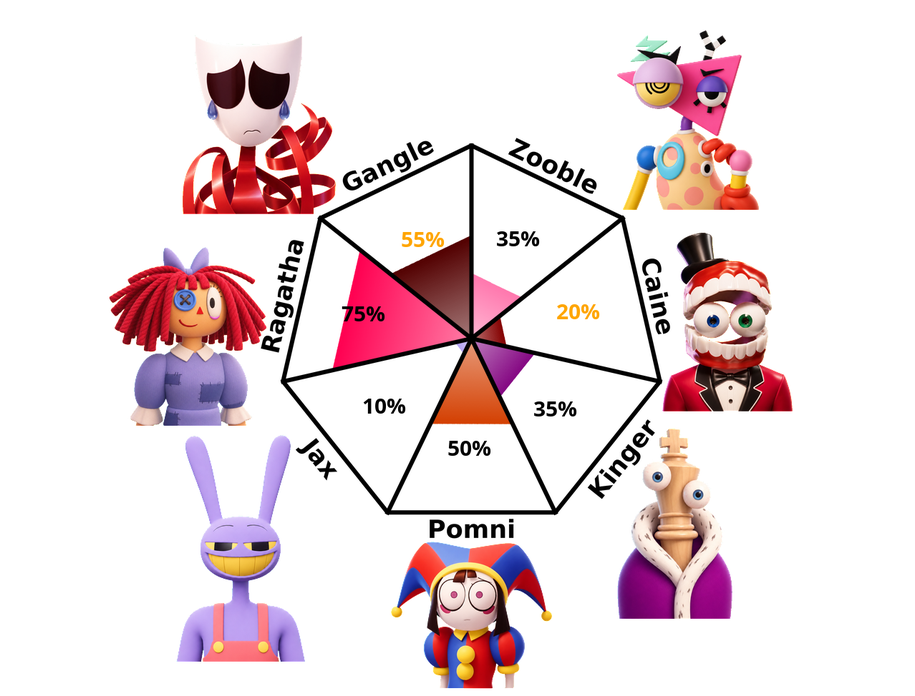 //i.fii.moe/23IeT8BkkdZOxo.png