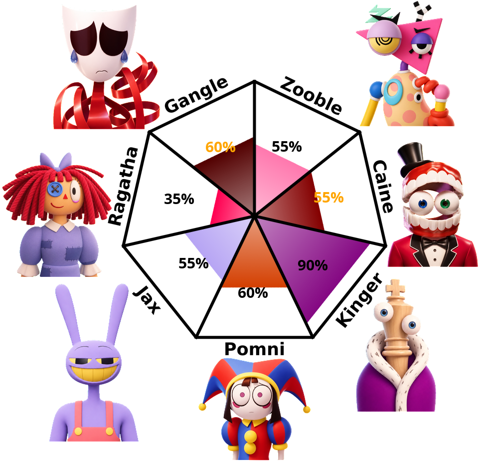 //i.fii.moe/23IffyHPwUYtfJ.png