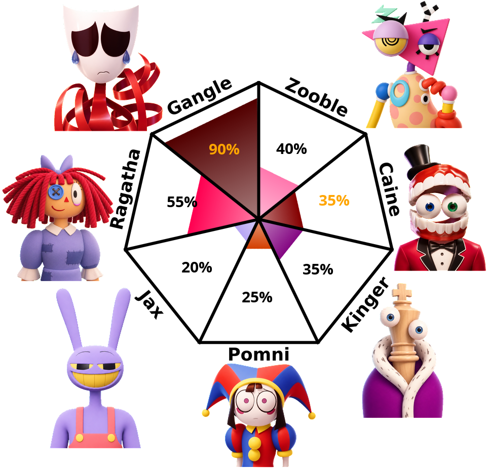 //i.fii.moe/23IohqSe29Iuo1.png