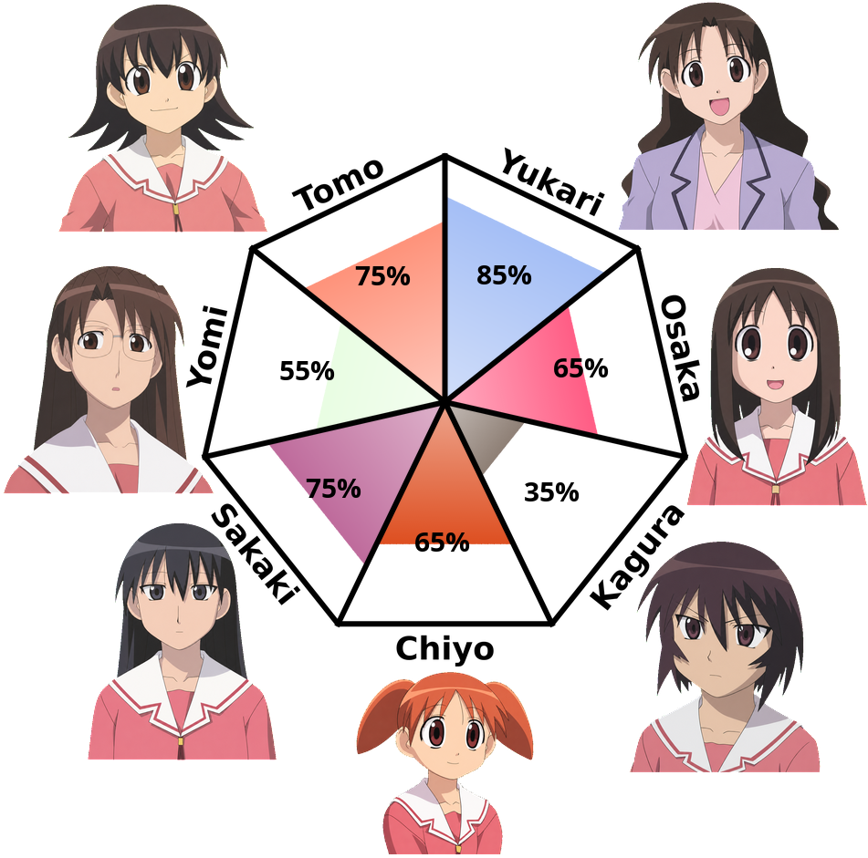 //i.fii.moe/24BE2oEpB8N5Kf.png