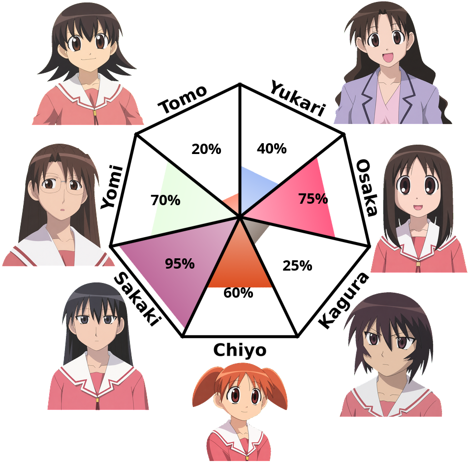 //i.fii.moe/24BF5fve4zHWog.png