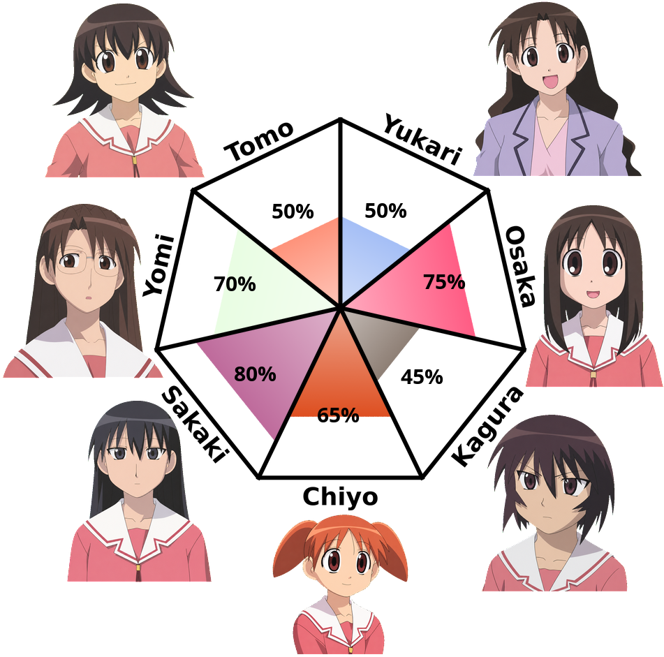 //i.fii.moe/24BUg8g2RDVBhI.png