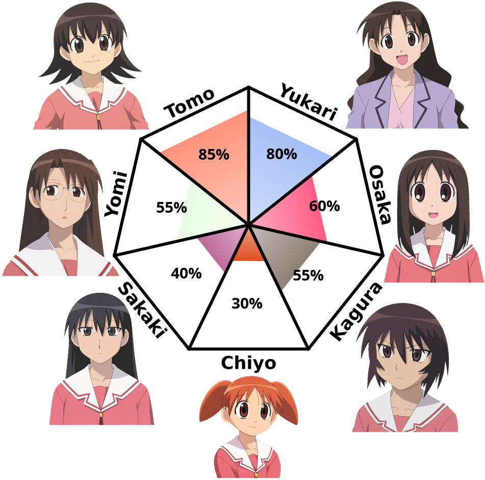 //i.fii.moe/24BXLThnFQtU8S.png