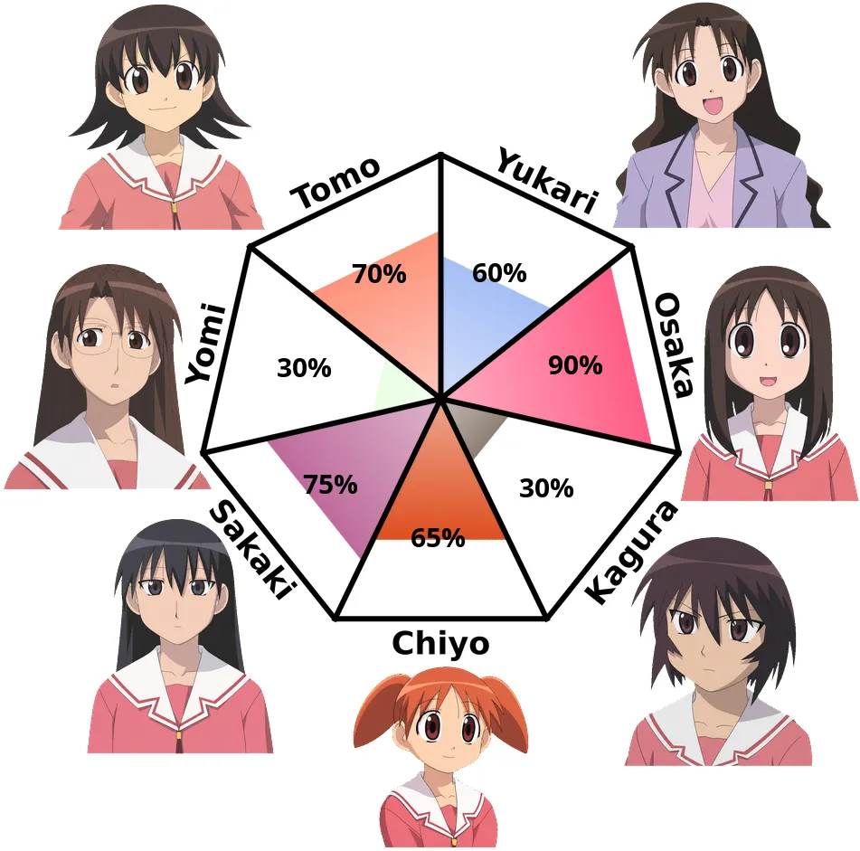 //i.fii.moe/24Bm5RviNrT6vT.png