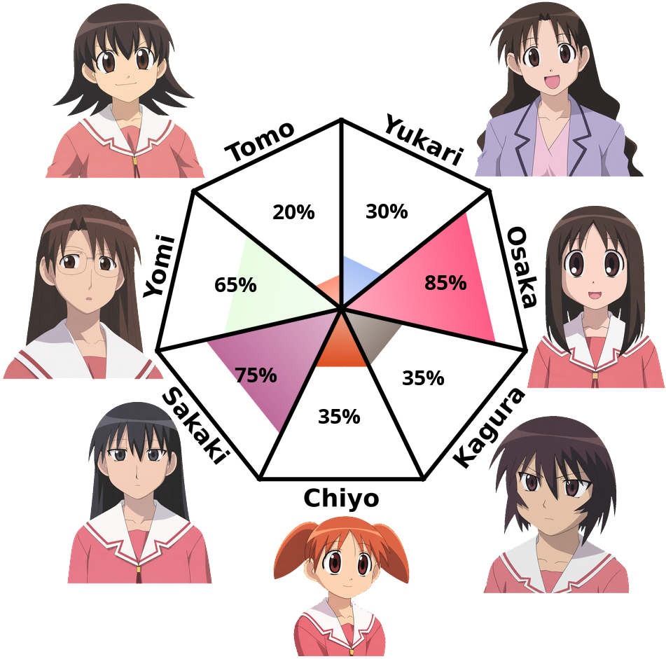 //i.fii.moe/24BmKF9PpK5z8X.png