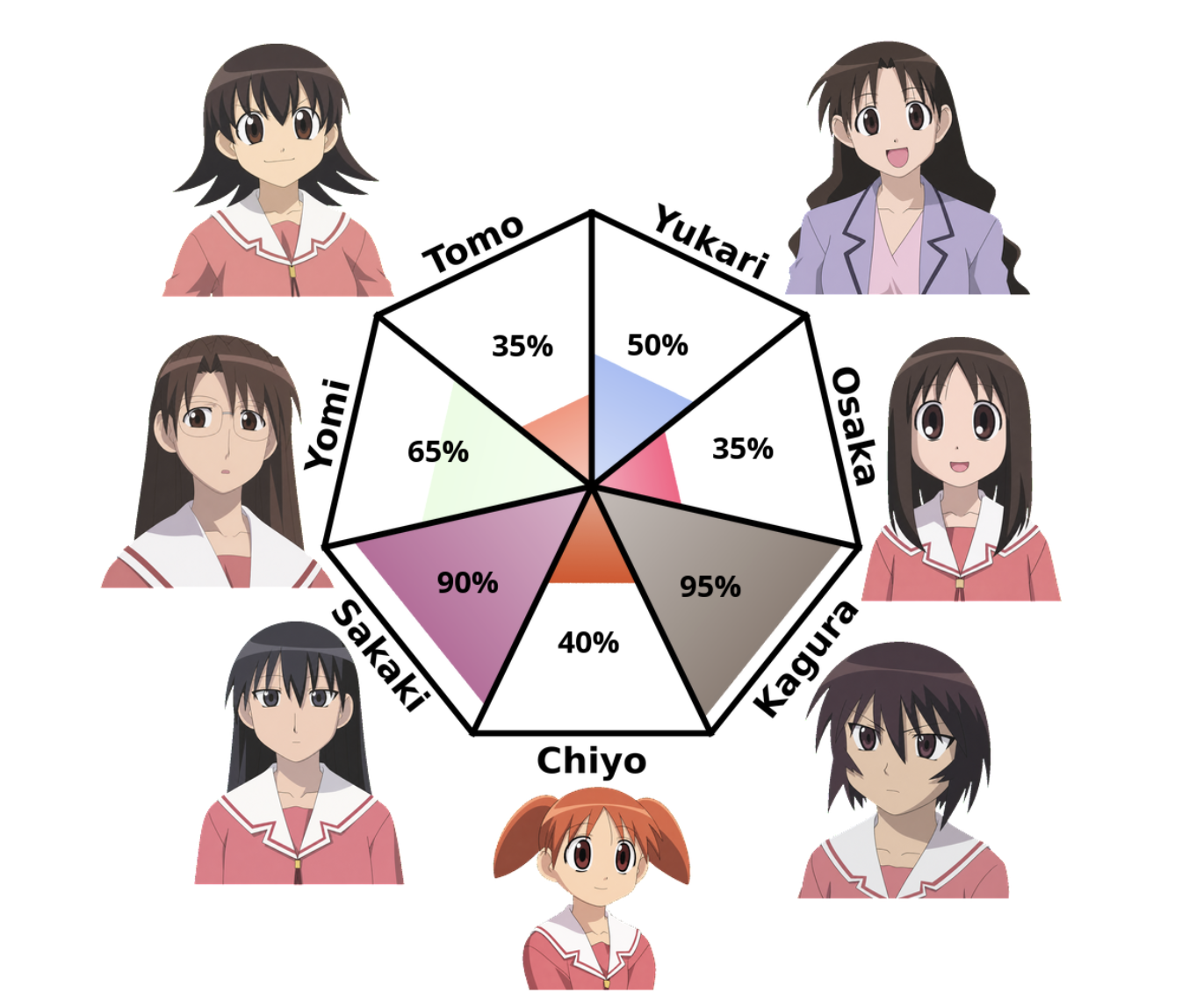 //i.fii.moe/24Bmt5VKAQjKMk.png