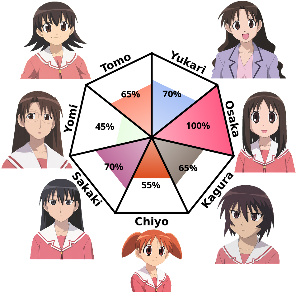 //i.fii.moe/24Bmtvupf0DteK.png