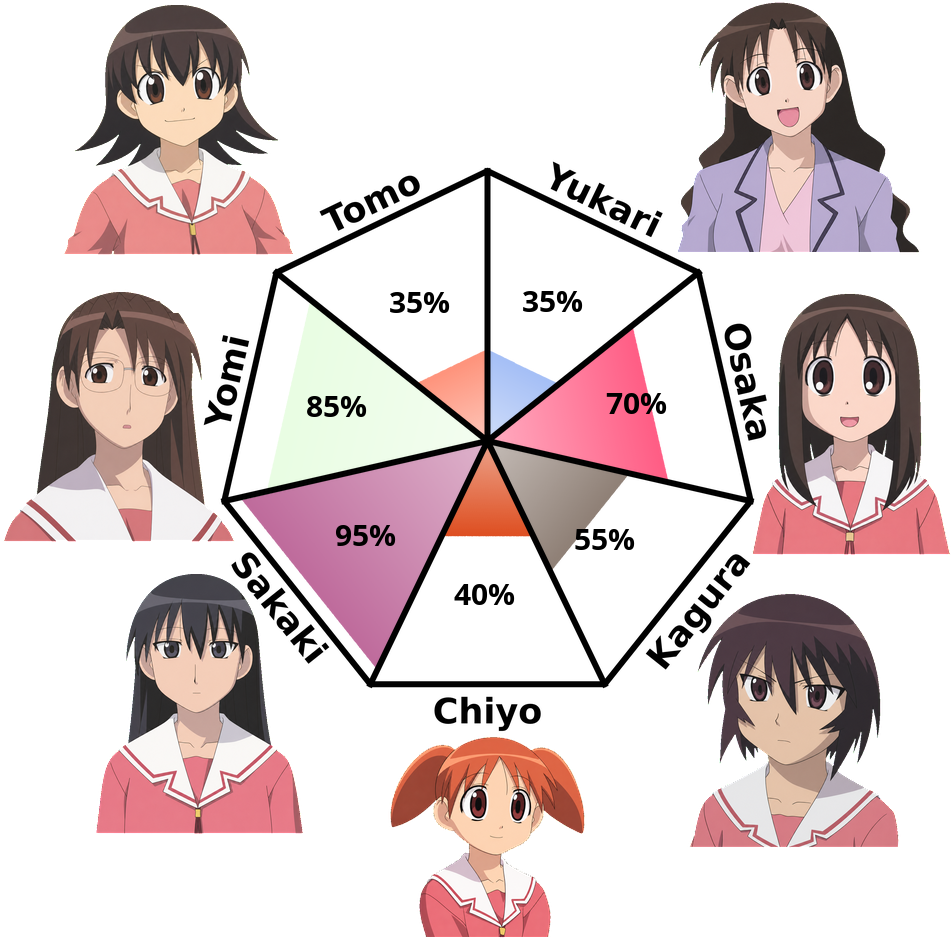 //i.fii.moe/24D8k6x5CBp5Uu.png