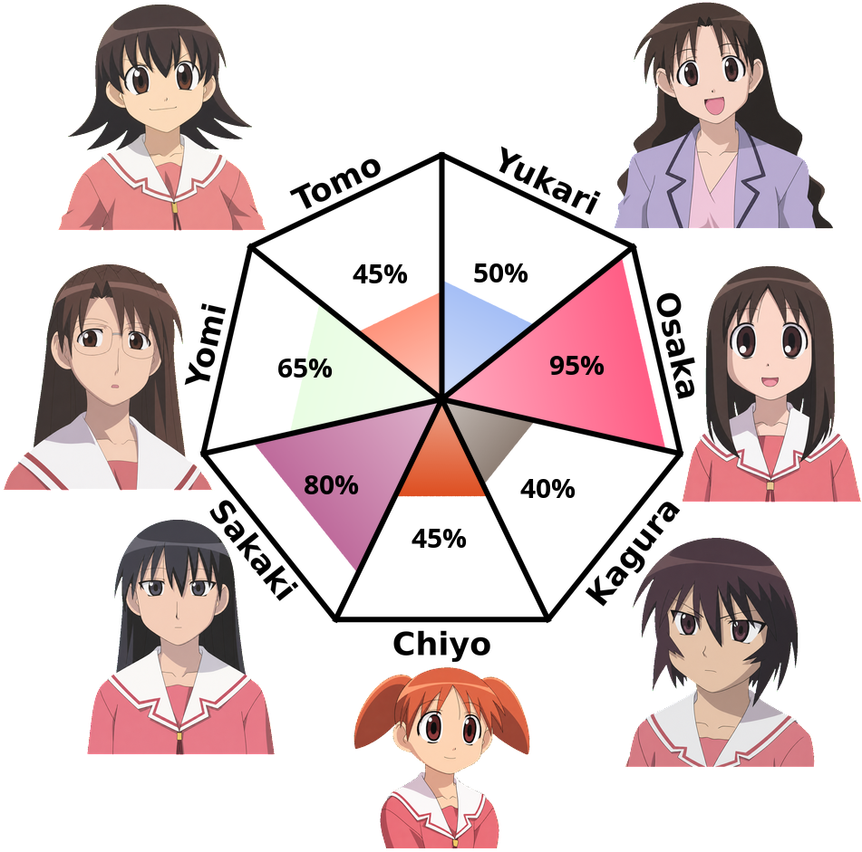 //i.fii.moe/24DbOfp6LzIN1H.png