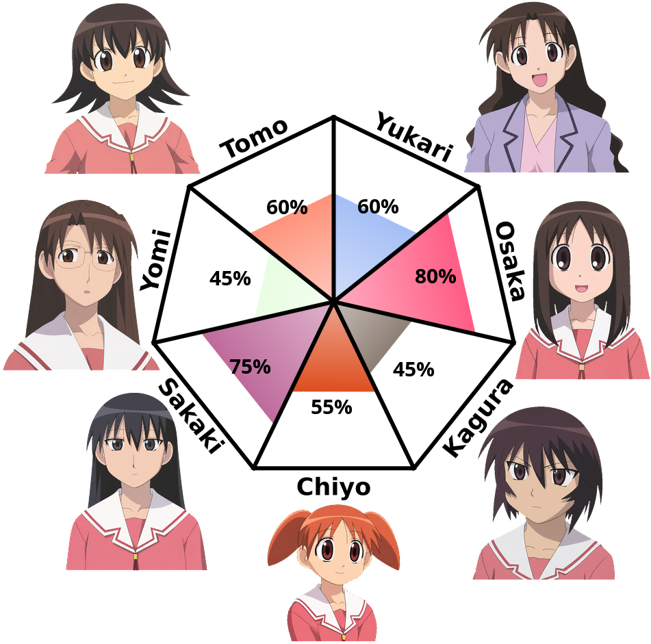 //i.fii.moe/24Dct4uU7rT2IU.png
