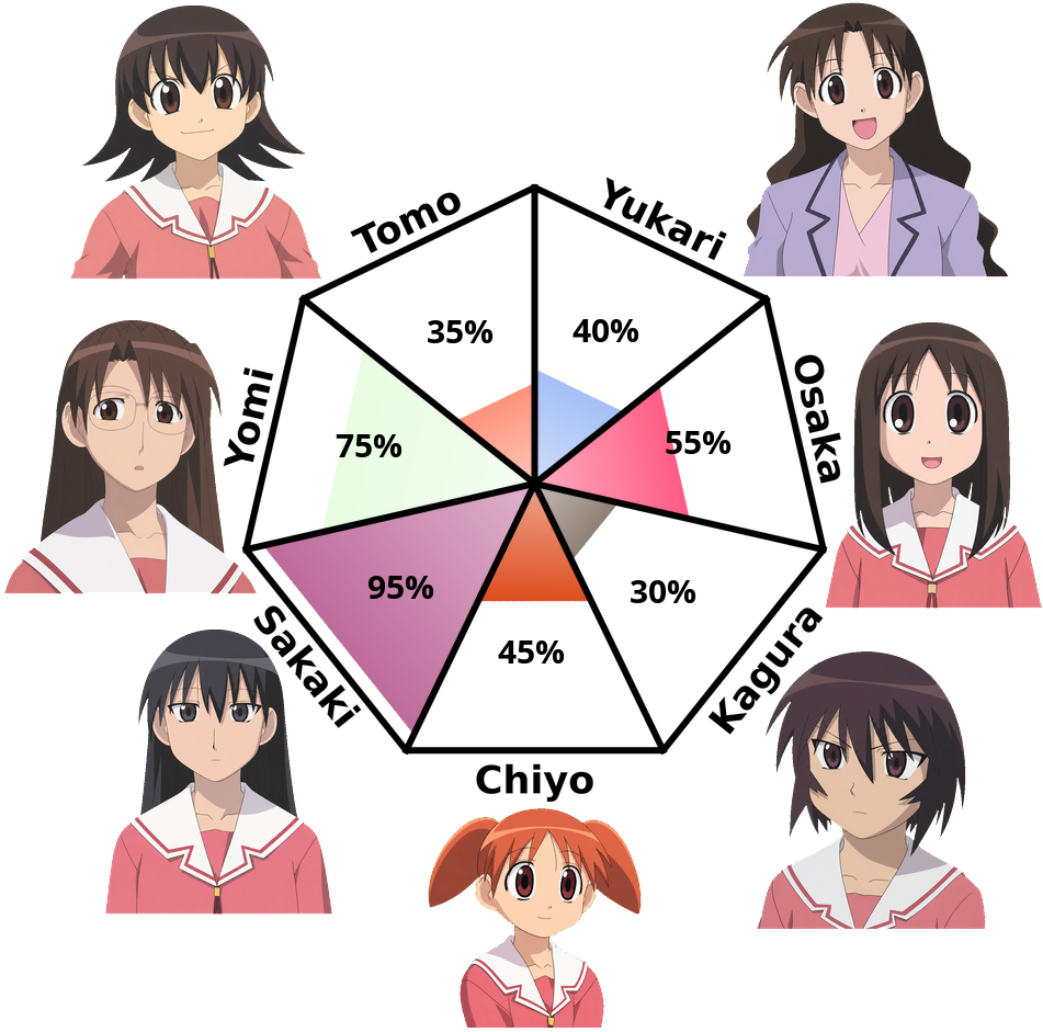 //i.fii.moe/24FU5unwCQQGVE.png
