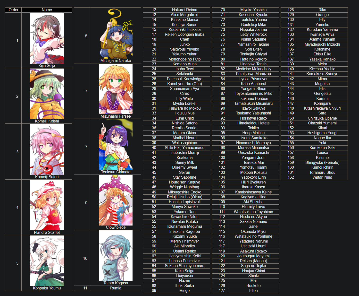//i.fii.moe/25NLlzFsDg7Rt9.png