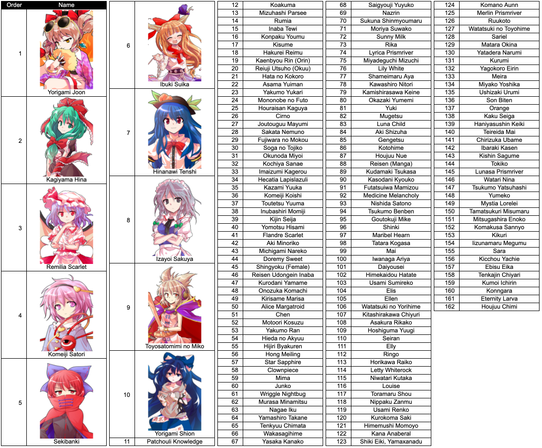 //i.fii.moe/25P7FqpZJfJJin.png